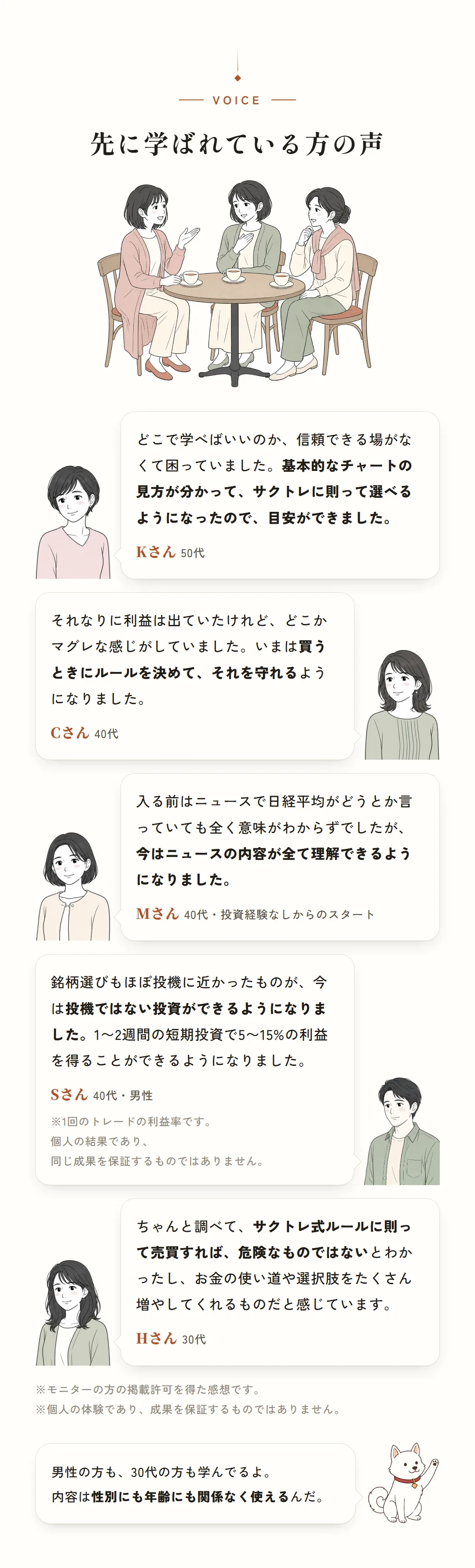 先に学ばれている方の声。Kさん50代、Cさん40代、Mさん40代（投資経験なしからのスタート）、Sさん40代男性、Hさん30代。男性の方も、30代の方も学ばれています。