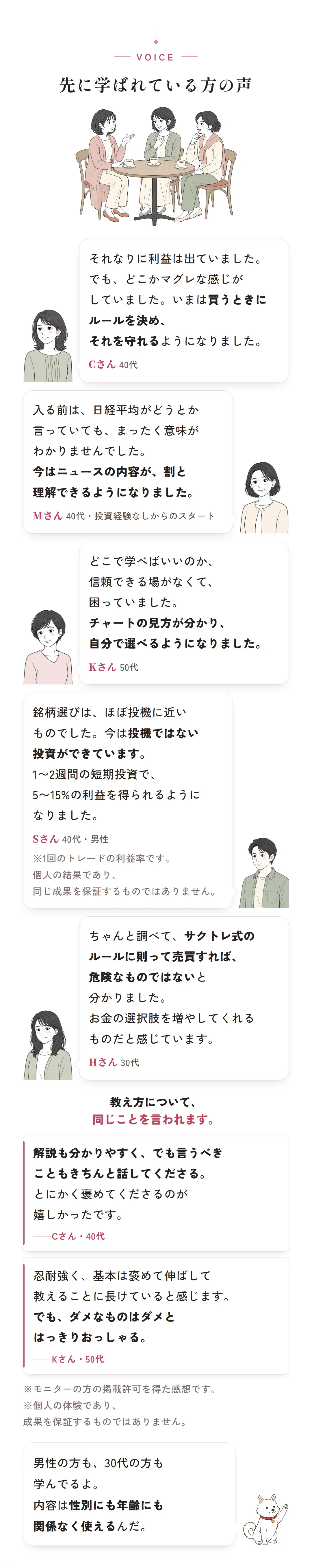 先に学ばれている方の声。Cさん40代、Mさん40代（投資経験なしからのスタート）、Kさん50代、Sさん40代男性、Hさん30代。教え方について、同じことを言われます。男性の方も、30代の方も学ばれています。